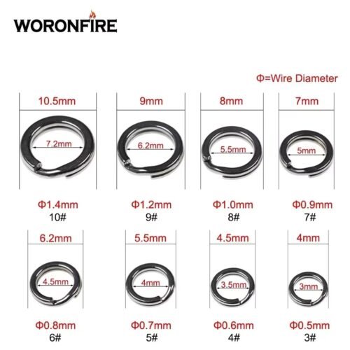 Anillas Woronfire AliExpress