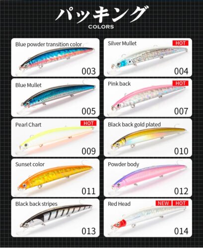Hunthouse Tide Slim Minnow AliExpress